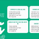 외장하드USB데이터복구센터
