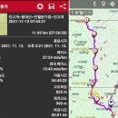 2021.11.12. 백두대간 진고개~동대산~만월지맥분기점~동대산~진고개. 이미지