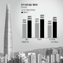 강남-194 이미지