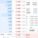 메드존