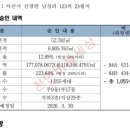 ㈜하나자산신탁 - 김포시 | ㈜하나자산신탁