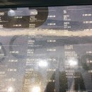 파리크라상커피앳웍스인천공항