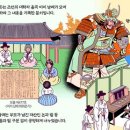 조선시대 상속제도 이미지