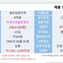 인천 전철역 하나또 신설 유동인구증가지역모텔매매 이미지