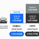 오토플러스 이미지