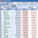 AP시스템(주) 이미지
