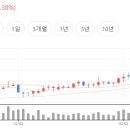 선광테크 이미지