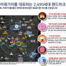 행복드림부동산공인중개사무소 이미지