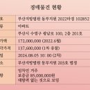 가비상회 이미지