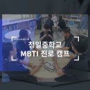 MBTI 활용, 자기이해와 진로탐색 | [진로캠프]청일중학교 &#39;나를 새롭게 열자&#39; MBTI 진로캠프 후기