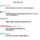 파낙스약국 이미지