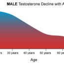 유진한의원 이미지