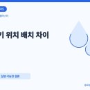 별다만제작소 | 제습기 위치 배치 차이, 습도 분포 판단 기준