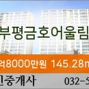 다인안과의원 이미지