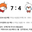 6월 4일 [리뷰] SK vs 한화 이미지