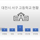 서구-02-94 이미지