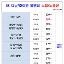 오션투어글로벌 - 동구 서석로7번길 6-2 | 오션투어글로벌