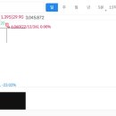 (유)바이오크린텍 이미지