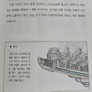 [서울][종로] 창덕궁 돈화문과 금천교