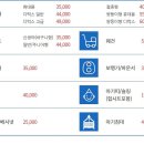 클린세탁 이미지