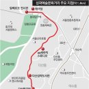 성곽 예술문화거리 이미지