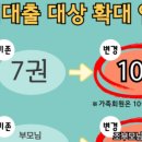 군포당동도서관 이미지
