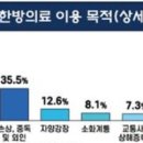 이승수한의원 이미지