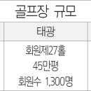 (주)삼흥관광 이미지