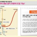 오성IC교