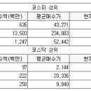 엘티에스엔지니어링 이미지