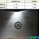 아이프리센터 이미지