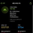 당진교육문화스포츠센터 이미지