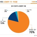 매경이 전하는 세상의 지식 (매-세-지, 9월 1일) 이미지