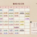 마벨댄스스튜디오 이미지