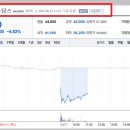 (주)컴투스홀딩스 이미지