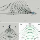 새우 사육지의 aerosol에 의해 Vibrio parahemolyticus가 공기 중으로 확산되는 것을 확인 이미지