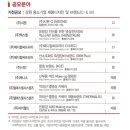 (주)메디칼써프라이 이미지