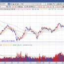 (주)우리바이오텍 이미지