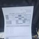 성남자동차검사소 | 이륜자동차 검사(성남자동차검사소)