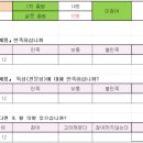 여수개도중학교 이미지