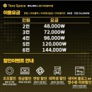 페이스 천안 아트갤러리점&#39; 방탈출 후기 - 미술관에서 펼쳐지는 색다른 경험! (아트갤러리 테마 후기)