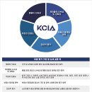 칠성 공인중개사사무소 이미지