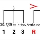 일이삼학원 이미지