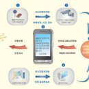 주정차단속-6 이미지