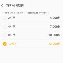 시너지플레이스스터디카페잠실장미 네이버블로그