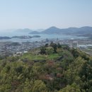 산성