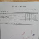 10624임준열, 10628조재혁 이미지