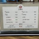 청주해장국 | 산남동 맛집 청주 해장국 은미옥 솔직 후기