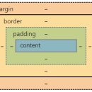 CSS 이미지