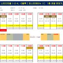 애비뉴퍼스트약국 이미지